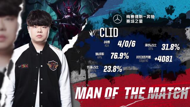 英雄联盟2022LPL全明星周末投票圆满落幕