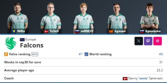 LNG赛后群访 LP：Able说给我上课也没上成功 一直在塔下没意思